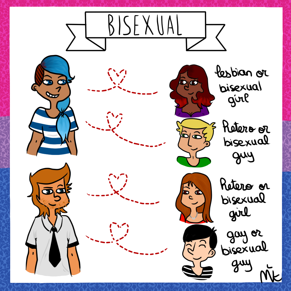 lvdx-bisexualite-la-visuel-1